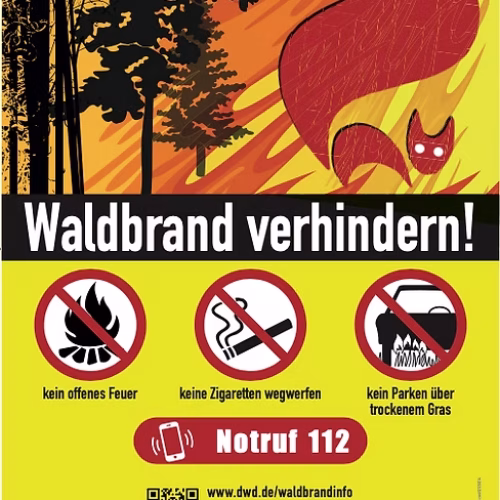 Waldbrandindex