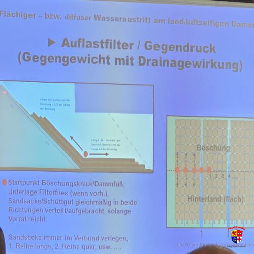 20251122-Deichverteidigung (10)