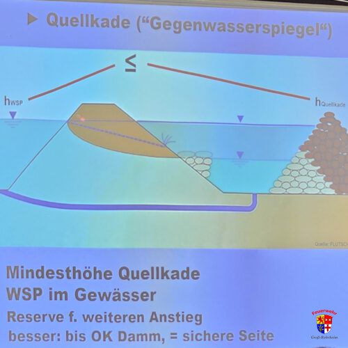 20251122-Deichverteidigung (11)